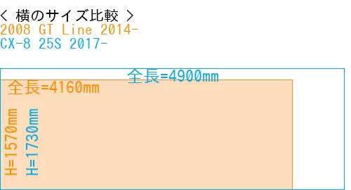 #2008 GT Line 2014- + CX-8 25S 2017-